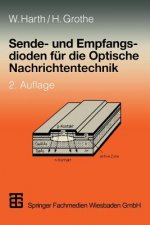 Sendedioden und Empfangsdioden für die Optische Nachrichtentechnik