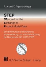 STEP, Standard for the Exchange of Product Model Data