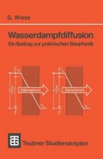 Wasserdampfdiffusion