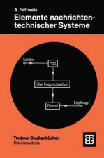 Elemente nachrichtentechnischer Systeme