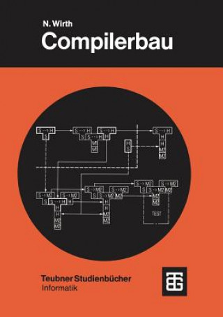 Compilerbau