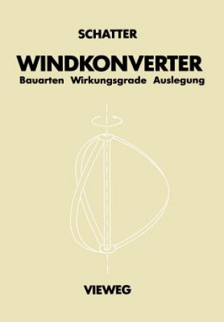 Windkonverter