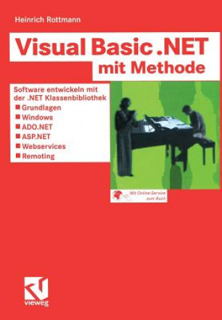 Visual Basic.NET Mit Methode