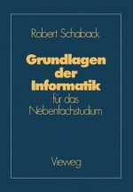 Grundlagen der Informatik