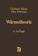 Wärmetheorie