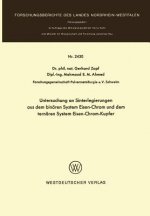 Untersuchung an Sinterlegierungen Aus Dem Binaren System Eisen-Chrom Und Dem Ternaren System Eisen-Chrom-Kupfer