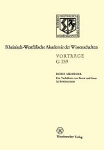 Verhaltnis von Partei und Staat im Sowjetsystem