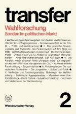 Wahlforschung: Sonden im Politischen Markt