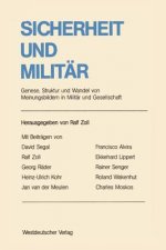 Sicherheit und Militar