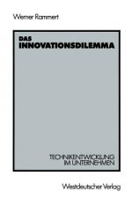 Innovationsdilemma