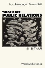 Theorie der Public Relations