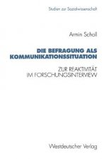 Die Befragung ALS Kommunikationssituation