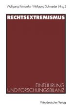 Rechtsextremismus