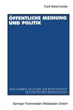 OEffentliche Meinung Und Politik