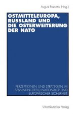 Ostmitteleuropa, Ru land Und Die Osterweiterung Der NATO