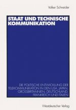 Staat und Technische Kommunikation