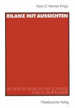Bilanz mit Aussichten