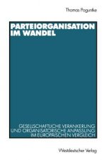Parteiorganisation Im Wandel
