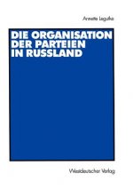 Organisation der Parteien in Russland