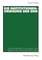 Institutionenordnung der DDR