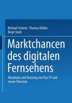 Marktchancen Des Digitalen Fernsehens