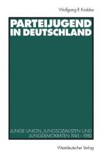 Parteijugend in Deutschland