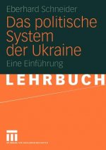 Politische System der Ukraine