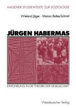 Jurgen Habermas