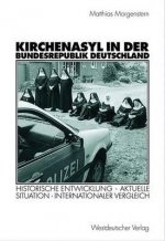 Kirchenasyl in Der Bundesrepublik Deutschland