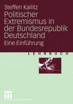 Politischer Extremismus in der Bundesrepublik Deutschland