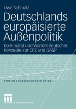 Deutschlands Europaisierte Aussenpolitik