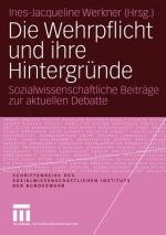 Die Wehrpflicht und Ihre Hintergrunde