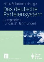 Deutsche Parteiensystem