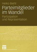 Parteimitglieder Im Wandel