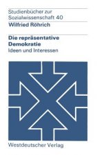 Die Reprasentative Demokratie