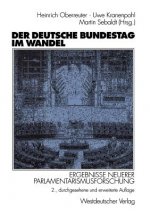 Deutsche Bundestag im Wandel
