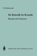 Die Rohstoffe der Keramik