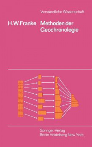 Methoden Der Geochronologie