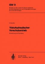 Viskohydraulischer Vorschubantrieb