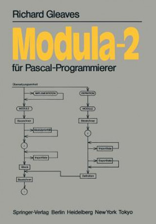 Modula-2