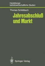 Jahresabschluss und Markt
