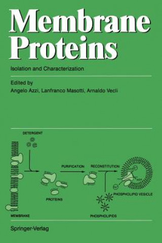Membrane Proteins