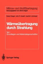 Wärmeübertragung durch Strahlung