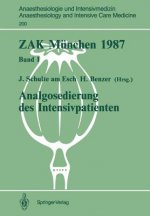 ZAK München 1987