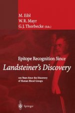 Epitope Recognition Since Landsteiner's Discovery