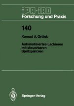 Automatisiertes Lackieren mit Steuerbaren Spritzpistolen