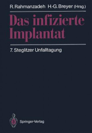 Infizierte Implantat