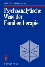 Psychoanalytische Wege Der Familientherapie