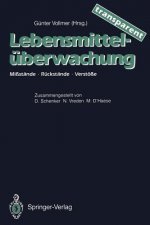 Lebensmittel-überwachung transparent