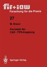 Konzepte der CAD / PPS-Kopplung